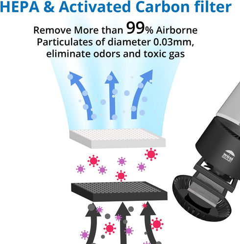 HEPA Air Purifier with Bluetooth Speaker - Black | WBM SMART